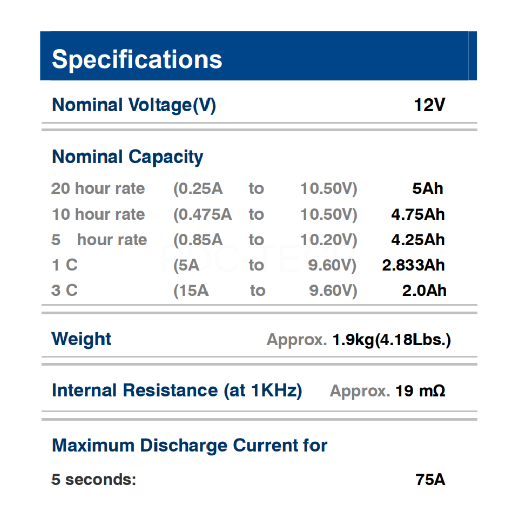 LONG WP5-12 12V 5AH (2)