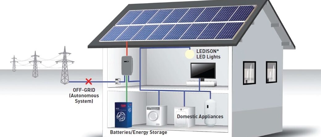 off-grid-solar-system