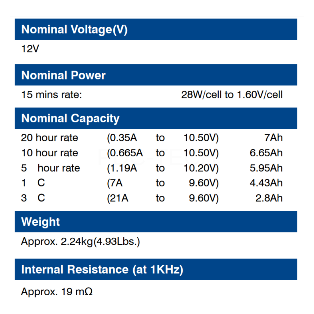 LONG WP7-12(28W) 12V 7AH (2)