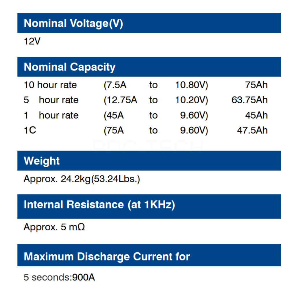 LONG KPH75-12N 12V 75AH (2)