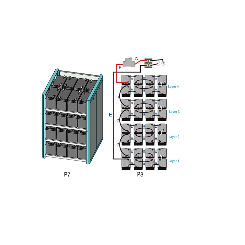 BATTERY CABINET C10 C20 3