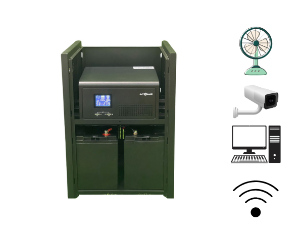 hệ lưu điện Apollo 1KW